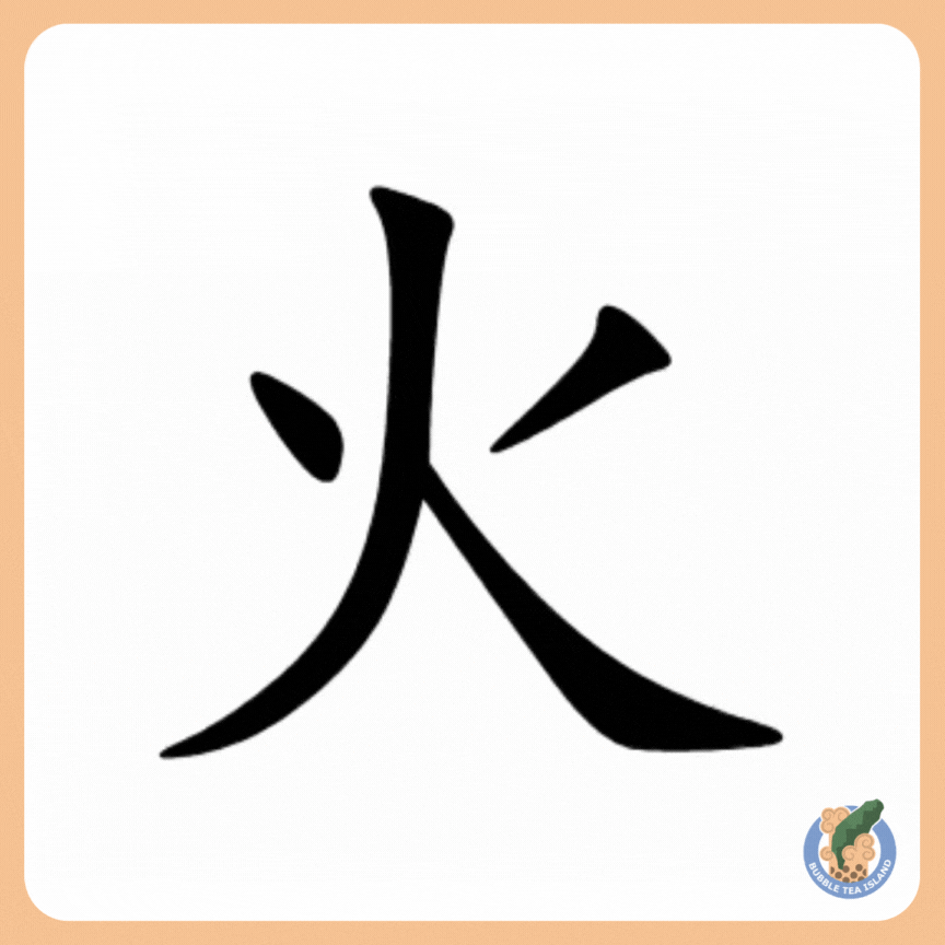 Chinese character for fire; stroke order